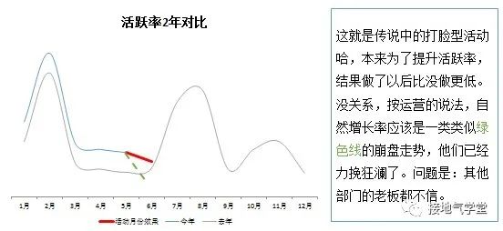 产品经理，产品经理网站